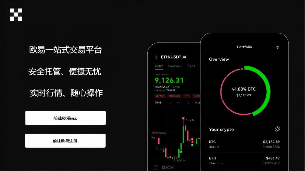 易欧官方入口苹果版